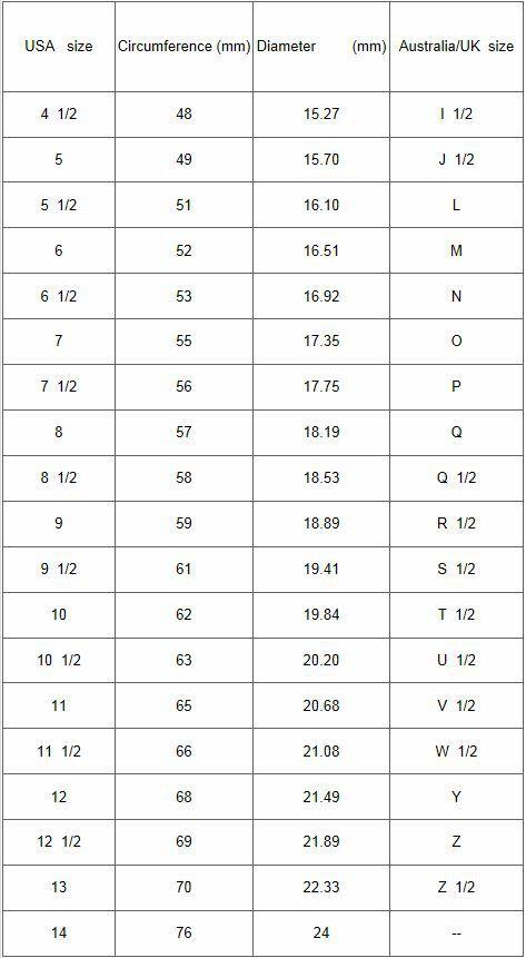 Red Skull Ring - SexyBling